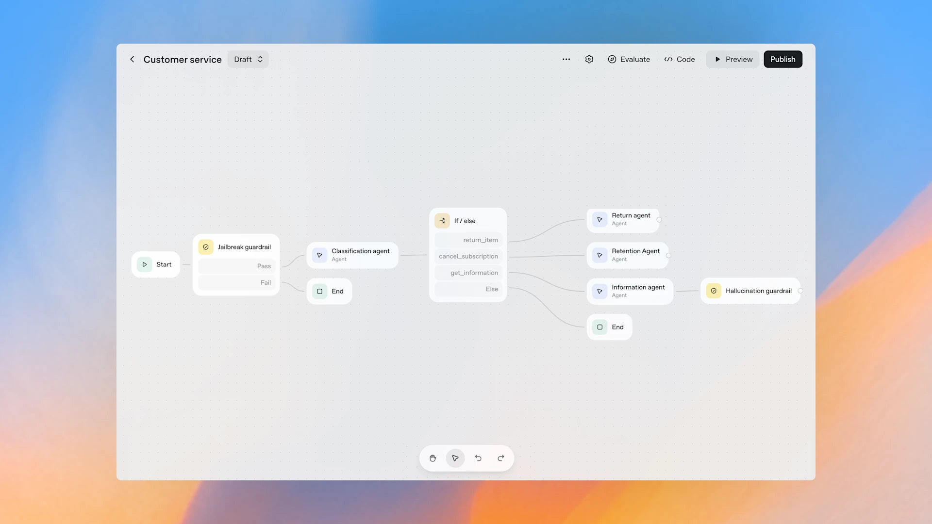 A demo image showing agentkit interface